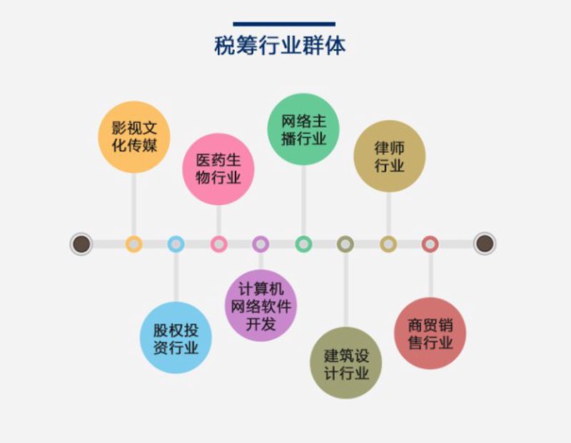 福予窖酒的价格是如何定的?我们通过对比分析,为你揭开谜底。